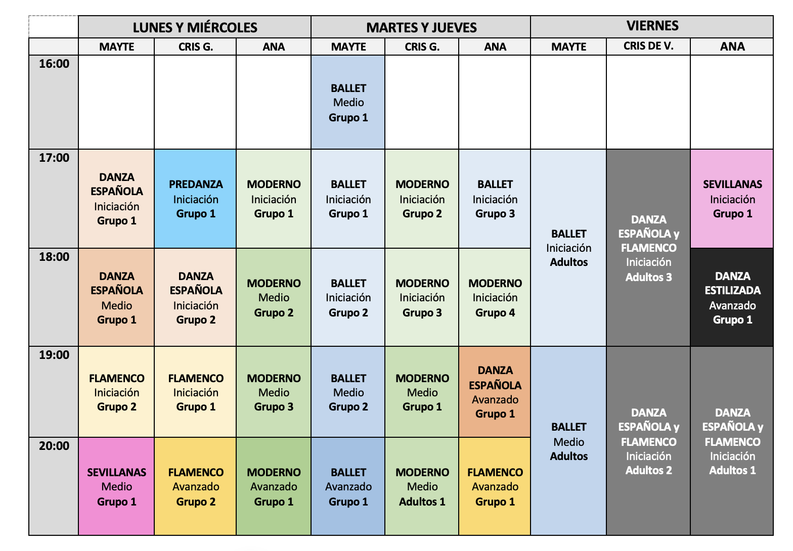 AULA MUNICIPAL DE DANZA GETAFE - CURSO 2025/2026
